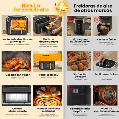 Freidora de aire inteligente AirChef Tower 10X