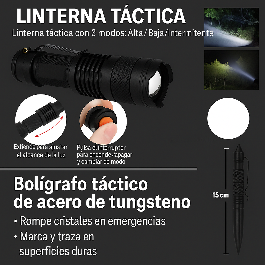 Ventigo Survival Pro Kit