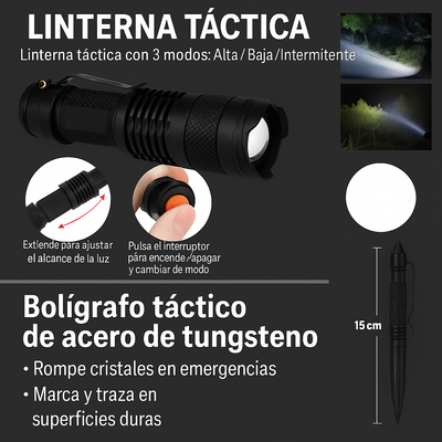 Ventigo Survival Pro Kit