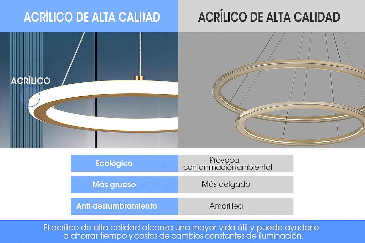 Lámpara colgante LED moderna