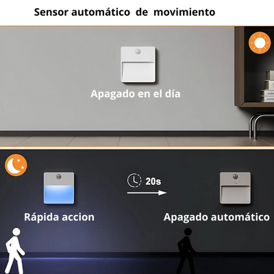 SensorLux Touch