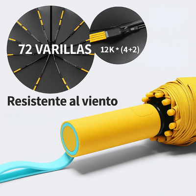 Paraguas Automático Antiviento 72 Varillas | Súper Resistente y Elegante