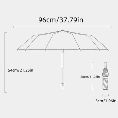 StormShield 3D – Protección total contra viento, lluvia y sol.
